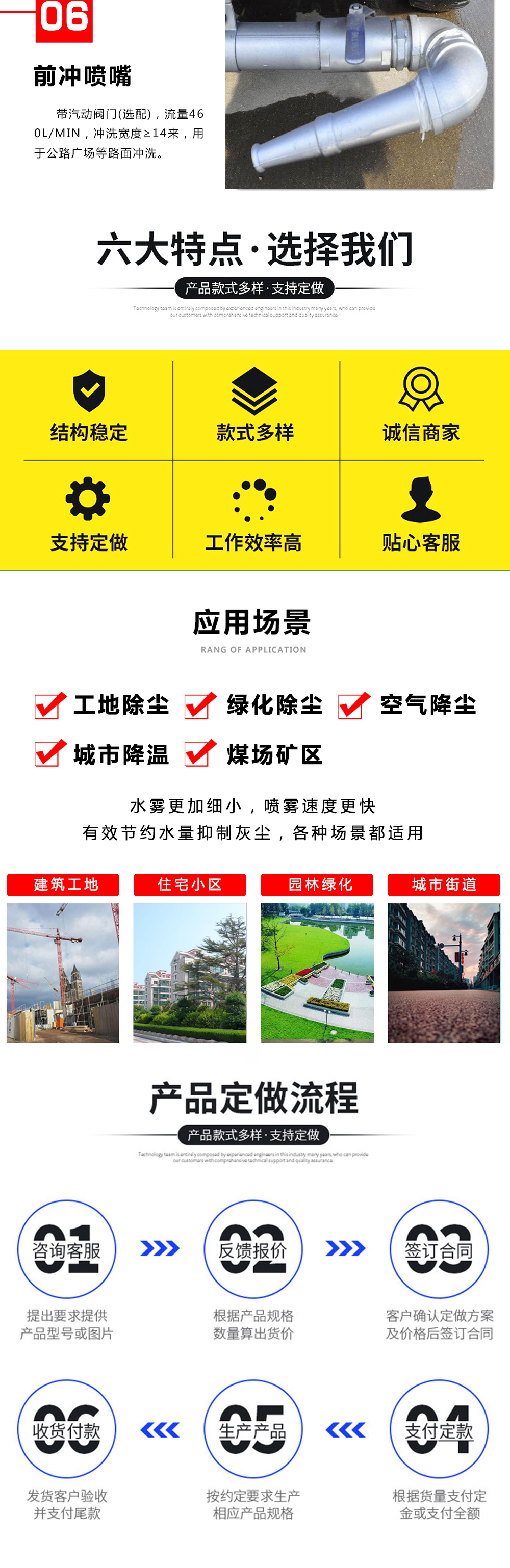 天锦后双桥20方洒水车