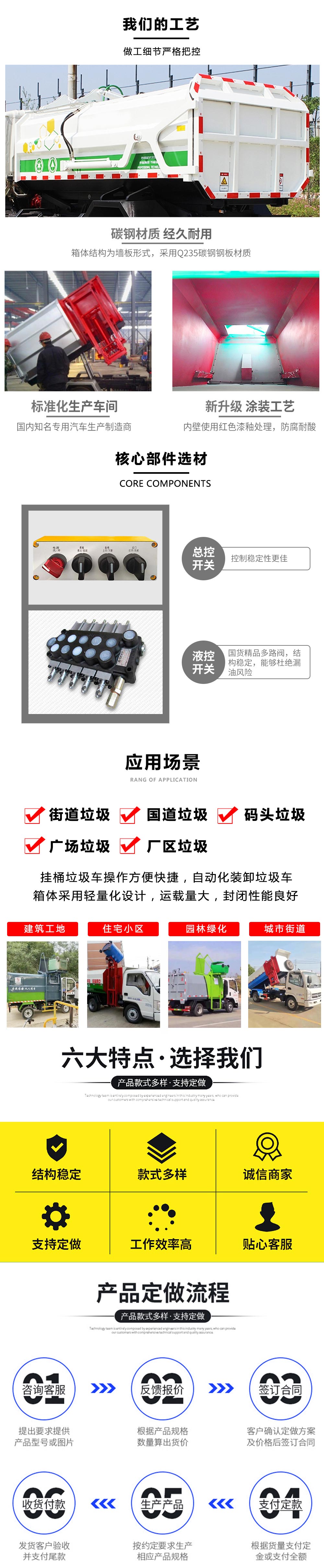 东风7方无泄漏压缩垃圾车