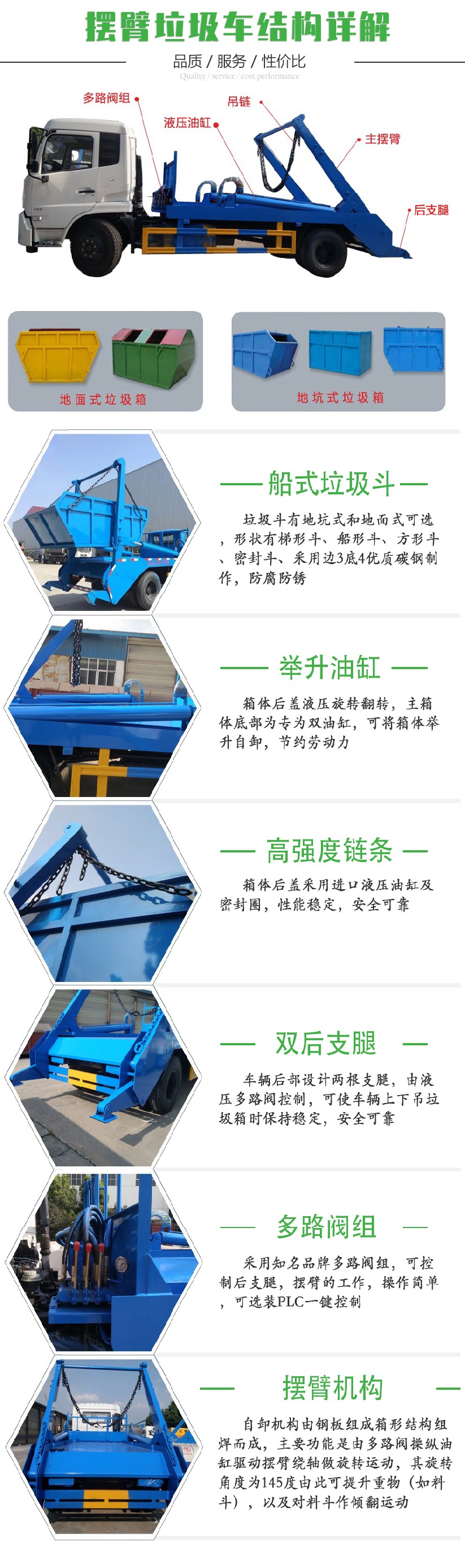 东风大多利卡5~6方摆臂垃圾车国六