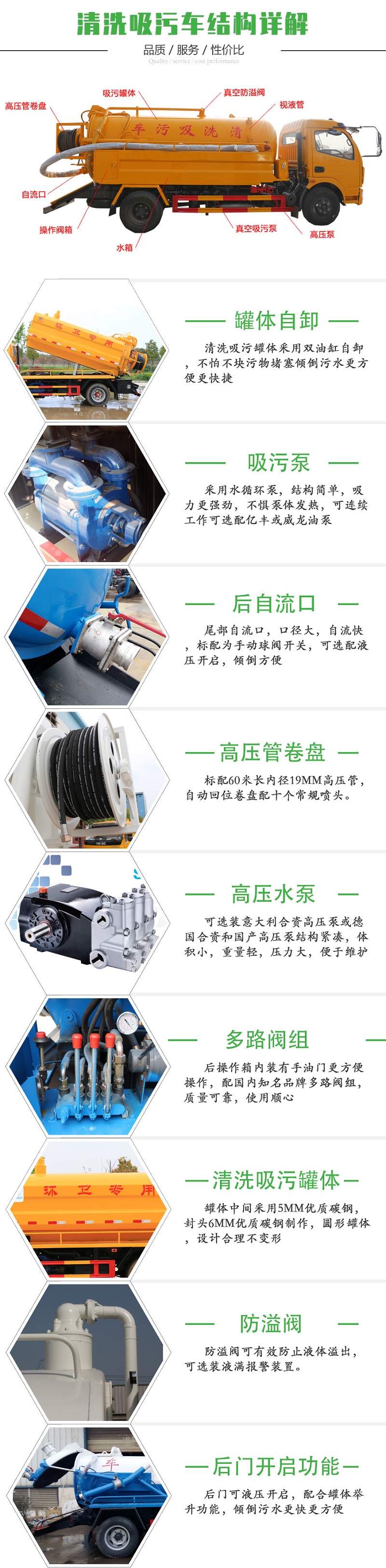 东风天龙21方清洗吸污车国六
